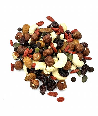Energy Mix